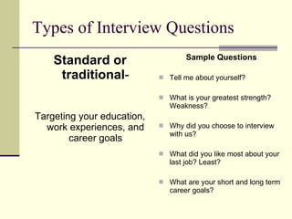 Types of Interview Questions Standard or traditional - Targeting your education, work experiences, and career goals Sample Questions Tell me about yourself? What is your greatest strength? Weakness? Why did you choose to interview with us? What did you like most about your last job? Least? What are your short and long term career goals? 