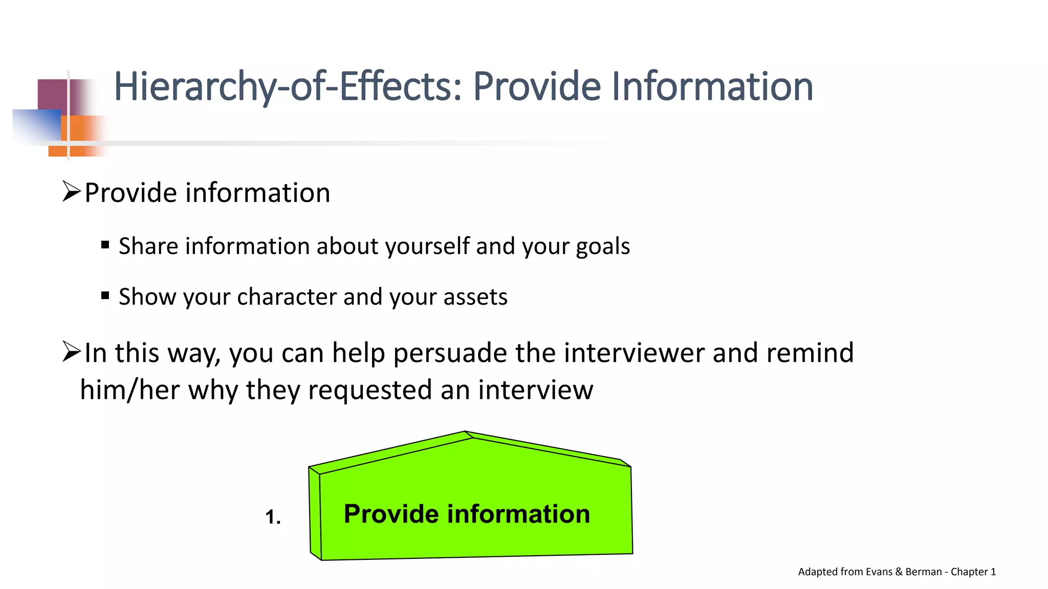 Hierarchy-of-Effects: Provide Information
Provide information
 Share information about yourself and your goals
 Show your character and your assets
In this way, you can help persuade the interviewer and remind
him/her why they requested an interview
Adapted from Evans & Berman - Chapter 1
Provide information1.
 