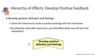 Hierarchy-of-Effects: Develop Positive Feedback
Develop positive attitudes and feelings
 Utilize the Interview to create...