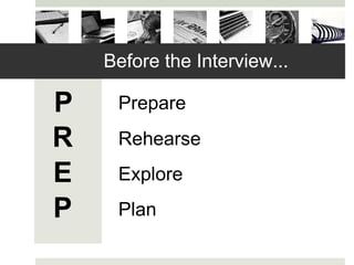 P R E P Before the Interview... Prepare Rehearse Explore Plan 
