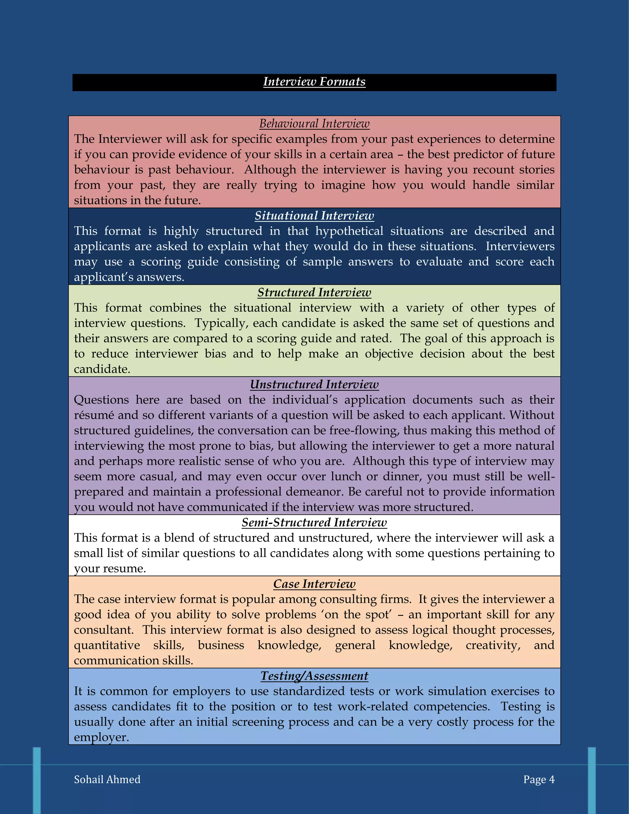 Sohail Ahmed Page 4 
Interview Formats Behavioural Interview The Interviewer will ask for specific examples from your past experiences to determine if you can provide evidence of your skills in a certain area – the best predictor of future behaviour is past behaviour. Although the interviewer is having you recount stories from your past, they are really trying to imagine how you would handle similar situations in the future. Situational Interview This format is highly structured in that hypothetical situations are described and applicants are asked to explain what they would do in these situations. Interviewers may use a scoring guide consisting of sample answers to evaluate and score each applicant’s answers. Structured Interview This format combines the situational interview with a variety of other types of interview questions. Typically, each candidate is asked the same set of questions and their answers are compared to a scoring guide and rated. The goal of this approach is to reduce interviewer bias and to help make an objective decision about the best candidate. Unstructured Interview Questions here are based on the individual’s application documents such as their résumé and so different variants of a question will be asked to each applicant. Without structured guidelines, the conversation can be free-flowing, thus making this method of interviewing the most prone to bias, but allowing the interviewer to get a more natural and perhaps more realistic sense of who you are. Although this type of interview may seem more casual, and may even occur over lunch or dinner, you must still be well- prepared and maintain a professional demeanor. Be careful not to provide information you would not have communicated if the interview was more structured. Semi-Structured Interview This format is a blend of structured and unstructured, where the interviewer will ask a small list of similar questions to all candidates along with some questions pertaining to your resume. Case Interview The case interview format is popular among consulting firms. It gives the interviewer a good idea of you ability to solve problems ‘on the spot’ – an important skill for any consultant. This interview format is also designed to assess logical thought processes, quantitative skills, business knowledge, general knowledge, creativity, and communication skills. Testing/Assessment It is common for employers to use standardized tests or work simulation exercises to assess candidates fit to the position or to test work-related competencies. Testing is usually done after an initial screening process and can be a very costly process for the employer.  