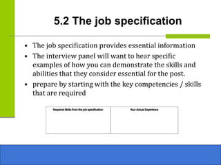 5.2 The job specification
• The job specification provides essential information
• The interview panel will want to hear specific
examples of how you can demonstrate the skills and
abilities that they consider essential for the post.
• prepare by starting with the key competencies / skills
that are required
Required Skills fromthe job specification Your Actual Experience
 