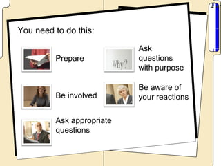 You need to do this:

                           Ask
         Prepare           questions
                           with purpose

                           Be aware of
         Be involved       your reactions

         Ask appropriate
         questions
 