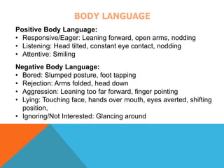 BODY LANGUAGE 
Positive Body Language: 
• Responsive/Eager: Leaning forward, open arms, nodding 
• Listening: Head tilted, constant eye contact, nodding 
• Attentive: Smiling 
Negative Body Language: 
• Bored: Slumped posture, foot tapping 
• Rejection: Arms folded, head down 
• Aggression: Leaning too far forward, finger pointing 
• Lying: Touching face, hands over mouth, eyes averted, shifting 
position, 
• Ignoring/Not Interested: Glancing around 
 