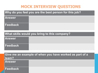 MOCK INTERVIEW QUESTIONS 
Why do you feel you are the best person for this job? 
Answer 
Feedback 
What skills would you bring to this company? 
Answer 
Feedback 
Give me an example of when you have worked as part of a 
team? 
Answer 
Feedback 
 