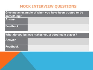 MOCK INTERVIEW QUESTIONS 
Give me an example of when you have been trusted to do 
something? 
Answer 
Feedback 
What do you believe makes you a good team player? 
Answer 
Feedback 
 