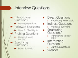Interview Questions
 Introductory
Questions
 Warm up questions
 Followup Questions
 Listen for “Red Lights”
 Probing Questions
 Unlimited scope
question
 Specifying
Questions
 Exact information
 Direct Questions
 Introducing a new topic
 Indirect Questions
 Projective questions
 Structuring
Questions
 Transitioning to new
topics
 Interpreting
Question
 Clarifying questions
 Silences
 