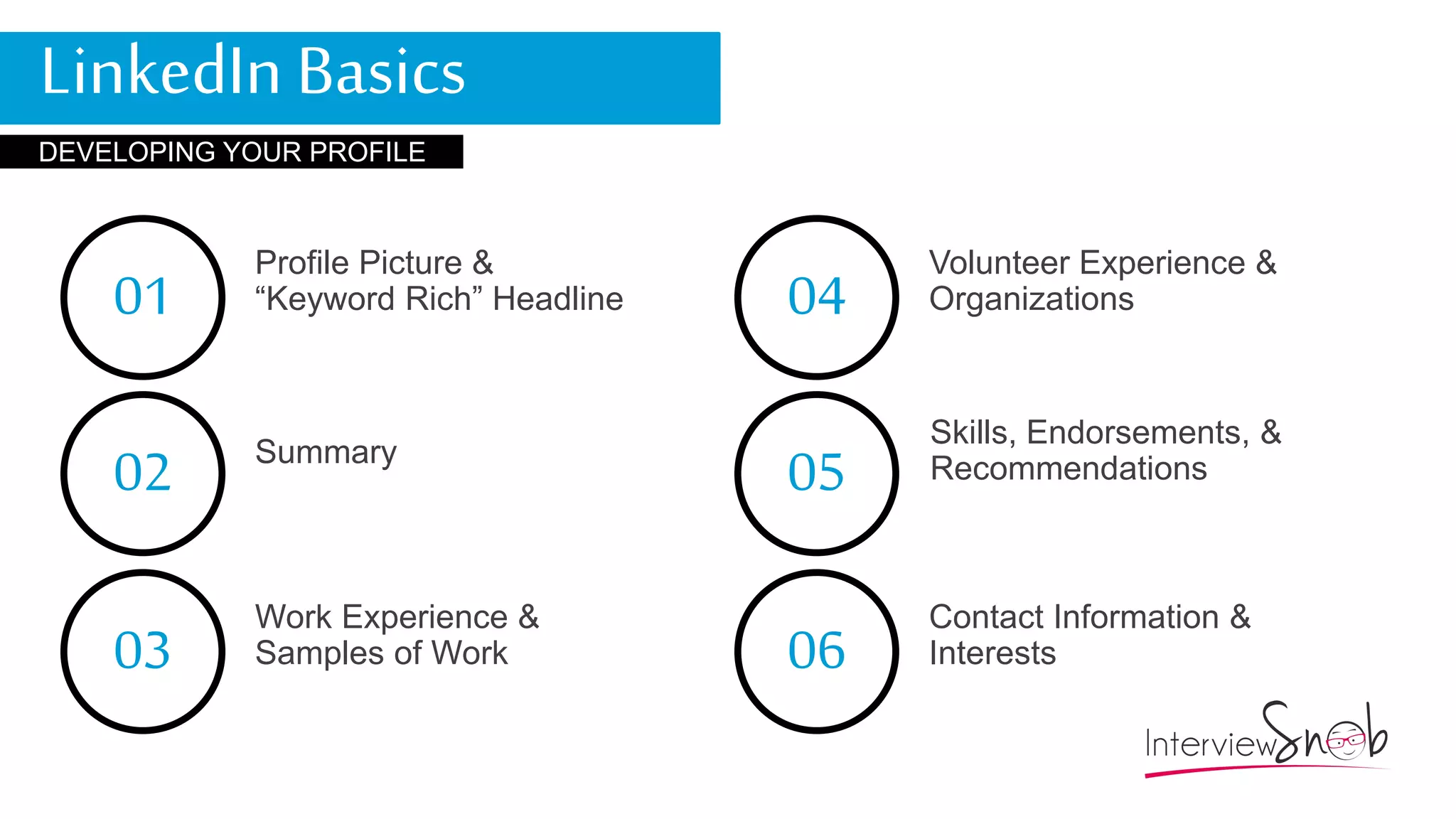 01
Profile Picture &
“Keyword Rich” Headline
02 Summary
03
Work Experience &
Samples of Work
04
Volunteer Experience &
Organizations
05
06
Contact Information &
Interests
LinkedInBasics
DEVELOPING YOUR PROFILE
Skills, Endorsements, &
Recommendations
 