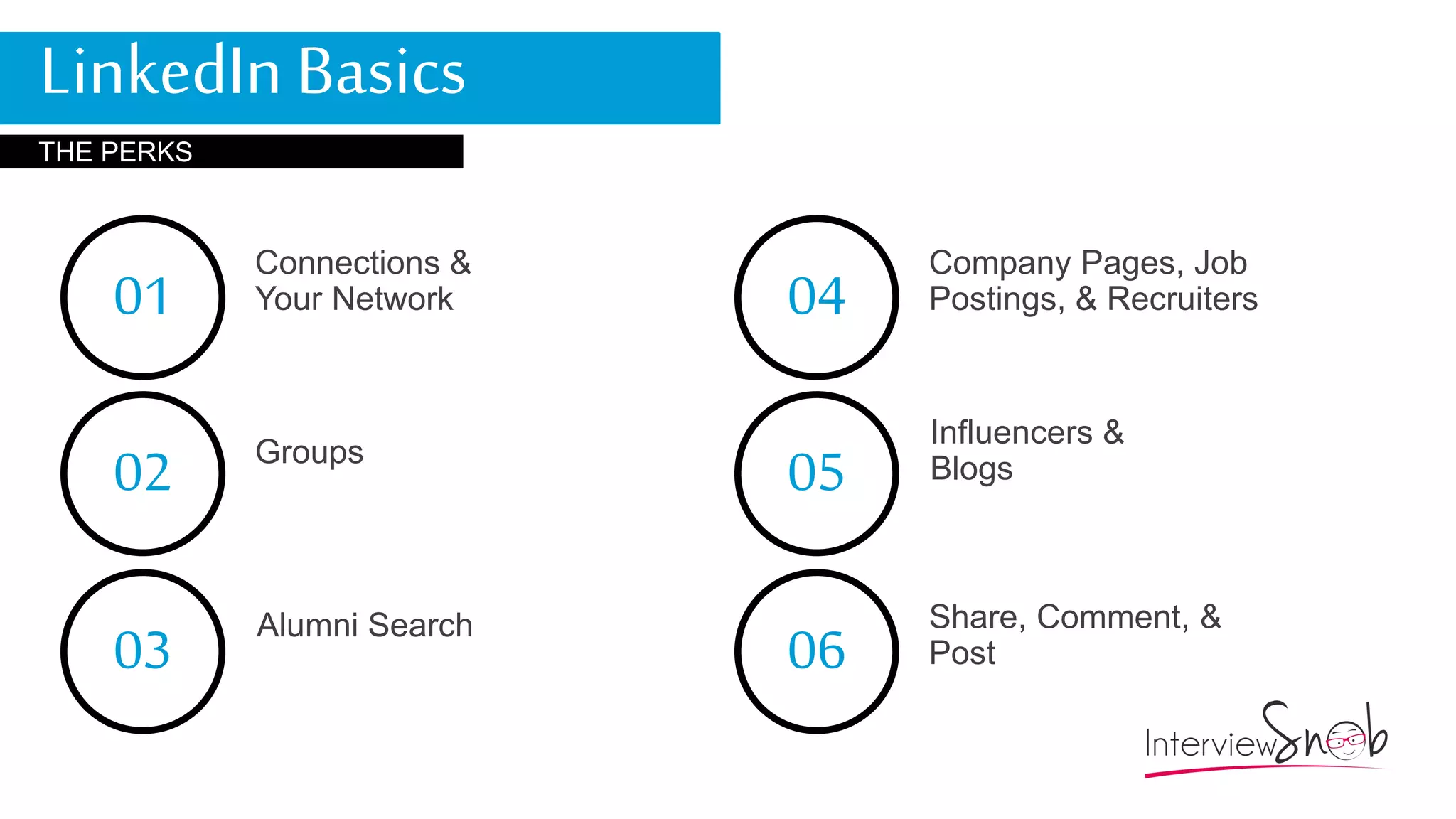 01
Connections &
Your Network
02 Groups
03 Alumni Search
04
Company Pages, Job
Postings, & Recruiters
05
06
Share, Comment, &
Post
LinkedInBasics
THE PERKS
Influencers &
Blogs
 