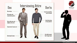 Interview soft skills workplace ethics job attire guide grooming ...