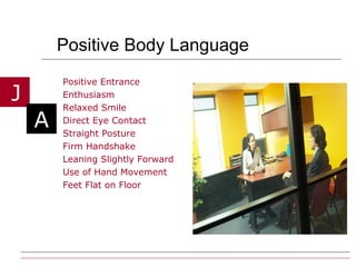 Positive Body Language Positive Entrance Enthusiasm Relaxed Smile  Direct Eye Contact Straight Posture Firm Handshake Leaning Slightly Forward Use of Hand Movement Feet Flat on Floor 
