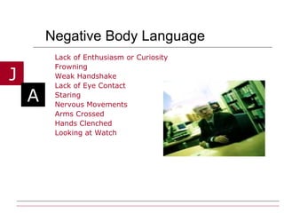 Negative Body Language Lack of Enthusiasm or Curiosity Frowning  Weak Handshake Lack of Eye Contact  Staring Nervous Movements Arms Crossed Hands Clenched Looking at Watch 