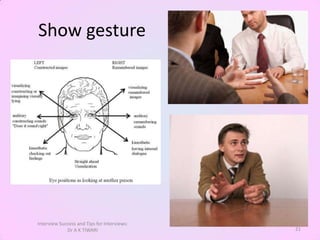 Show gesture




Interview Success and Tips for Interviews:
             Dr A K TIWARI                   21
 