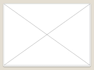 Interview Success Choices