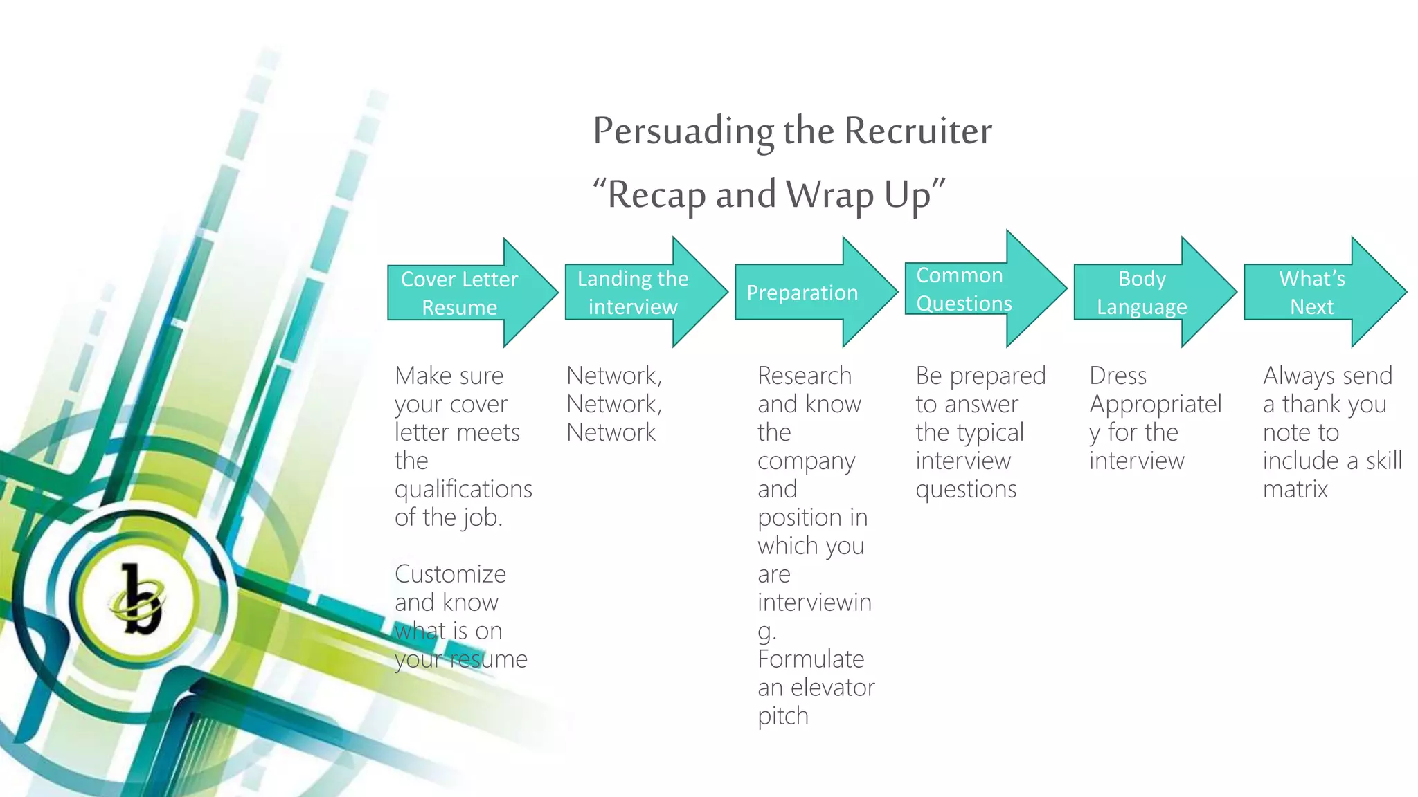 Persuadingthe Recruiter
“Recap andWrap Up”
Make sure
your cover
letter meets
the
qualifications
of the job.
Customize
and know
what is on
your resume
Network,
Network,
Network
Research
and know
the
company
and
position in
which you
are
interviewin
g.
Formulate
an elevator
pitch
Be prepared
to answer
the typical
interview
questions
Dress
Appropriatel
y for the
interview
Always send
a thank you
note to
include a skill
matrix
Cover Letter
Resume
Landing the
interview
Preparation
Body
Language
What’s
Next
Common
Questions
 
