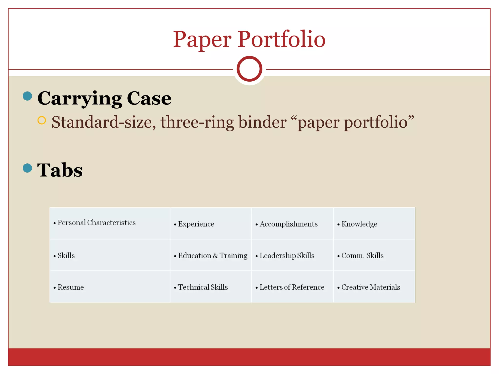 Paper Portfolio

Carrying Case
  Standard‐size, three‐ring binder “paper portfolio”



Tabs
 