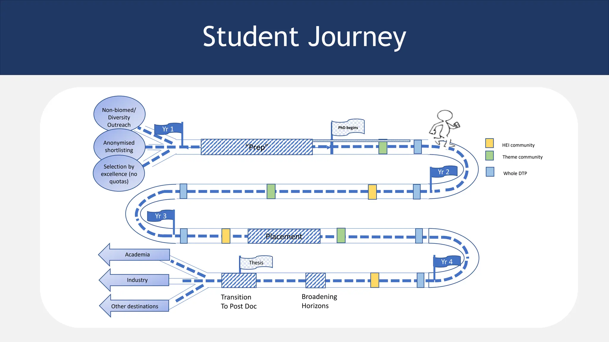 Candidate Information Session 2024 Pptx
