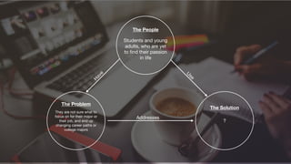 Students and young
adults, who are yet
to ﬁnd their passion
in life
They are not sure what to
focus on for their major or
their job, and end up
changing career paths or
college majors
?
H
ave
Addresses
U
se
The Problem
The Solution
The People
 