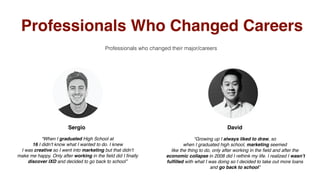 Professionals who changed their major/careers
Professionals Who Changed Careers
Sergio David
“When I graduated High School at
16 I didn’t know what I wanted to do. I knew
I was creative so I went into marketing but that didn’t
make me happy. Only after working in the ﬁeld did I ﬁnally
discover IXD and decided to go back to school”
“Growing up I always liked to draw, so
when I graduated high school, marketing seemed
like the thing to do, only after working in the ﬁeld and after the
economic collapse in 2008 did I rethink my life. I realized I wasn’t
fulﬁlled with what I was doing so I decided to take out more loans
and go back to school”
 