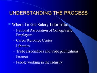 UNDERSTANDING THE PROCESSUNDERSTANDING THE PROCESS
Where To Get Salary Information
– National Association of Colleges and
Employers
– Career Resource Center
– Libraries
– Trade associations and trade publications
– Internet
– People working in the industry
 