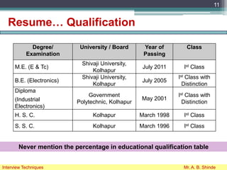 Resume… Qualification
Degree/
Examination
University / Board Year of
Passing
Class
M.E. (E & Tc)
Shivaji University,
Kolhapur
July 2011 Ist Class
B.E. (Electronics)
Shivaji University,
Kolhapur
July 2005
Ist Class with
Distinction
Diploma
(Industrial
Electronics)
Government
Polytechnic, Kolhapur
May 2001
Ist Class with
Distinction
H. S. C. Kolhapur March 1998 Ist Class
S. S. C. Kolhapur March 1996 Ist Class
11
Interview Techniques Mr. A. B. Shinde
Never mention the percentage in educational qualification table
 
