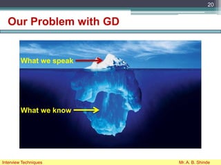 Our Problem with GD
20
Interview Techniques Mr. A. B. Shinde
What we know
What we speak
 