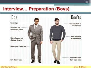 Interview… Preparation (Boys)
35
Interview Techniques Mr. A. B. Shinde
 