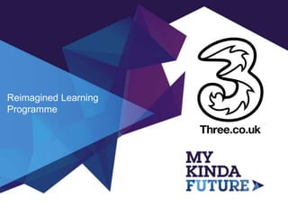 Our Be Three skills.
Reimagined Learning
Programme
 