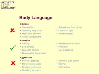 Body Language
Inhibited
 Saying little
 Speaking very softly
 Meek tone of voice
 Allows interruptions
 Sitting lower than others
 Downcast eyes
 Hand wringing
Assertive
 Smiling
 Eye contact
 Balanced posture
 Being on the same level
 Relaxed tone of voice
 Proximity
 Open gestures
Aggressive
 Forceful gestures
 Harsh tone of voice
 Ignoring responses
 Speaking too much
 Standing over others
 Staring
 Interrupting



 