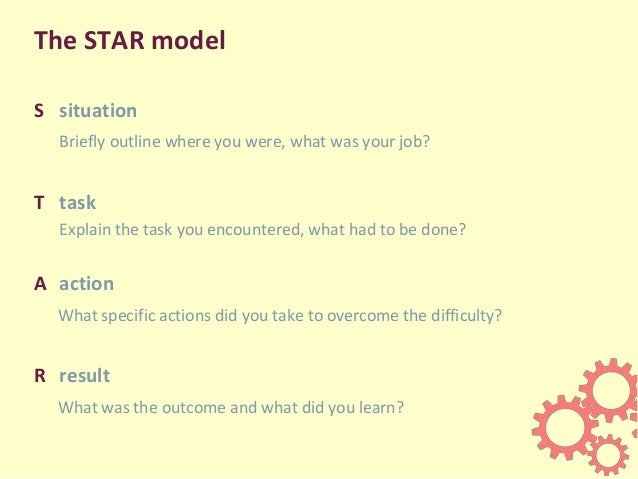 interview techniques star model