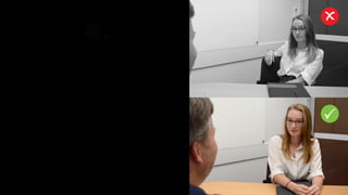 Getting the balance right between
looking stiff and uptight or slack and
slouchy can be tricky.
4.
What message is your
posture sending?
 