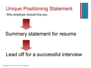 Unique Positioning Statement
     Why employer should hire you




   Summary statement for resume



    Lead off for a successful interview
Copyright 2012, Lynn Hazan & Associates
 