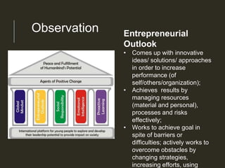 Entrepreneurial
Outlook
• Comes up with innovative
ideas/ solutions/ approaches
in order to increase
performance (of
self/others/organization);
• Achieves results by
managing resources
(material and personal),
processes and risks
effectively;
• Works to achieve goal in
spite of barriers or
difficulties; actively works to
overcome obstacles by
changing strategies,
increasing efforts, using
Observation
 