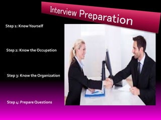 Step 1: KnowYourself
Step 2: Know the Occupation
Step 3: Know the Organization
Step 4: Prepare Questions
 