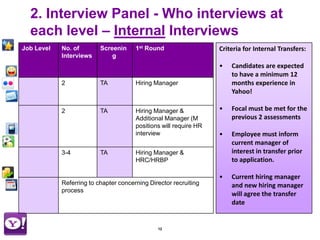 Interview Skills Training - Yahoo