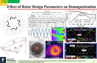 Demagnetization Effect Interview_tutorial_PM Demagnetization.pptx
