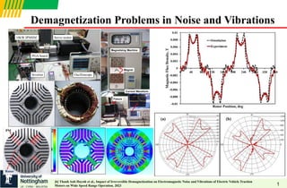 Demagnetization Effect Interview_tutorial_PM Demagnetization.pptx