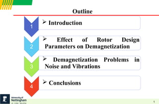 Demagnetization Effect Interview_tutorial_PM Demagnetization.pptx