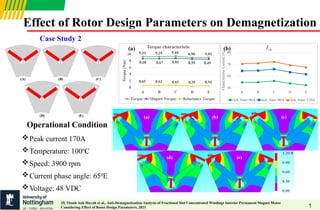 Demagnetization Effect Interview_tutorial_PM Demagnetization.pptx