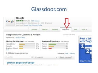 Glassdoor.com
 