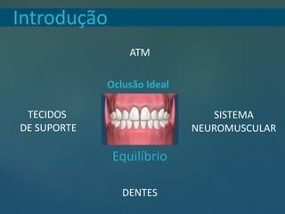 Introdução
Oclusão Ideal
Equilíbrio
DENTES
ATM
SISTEMA
NEUROMUSCULAR
TECIDOS
DE SUPORTE
 