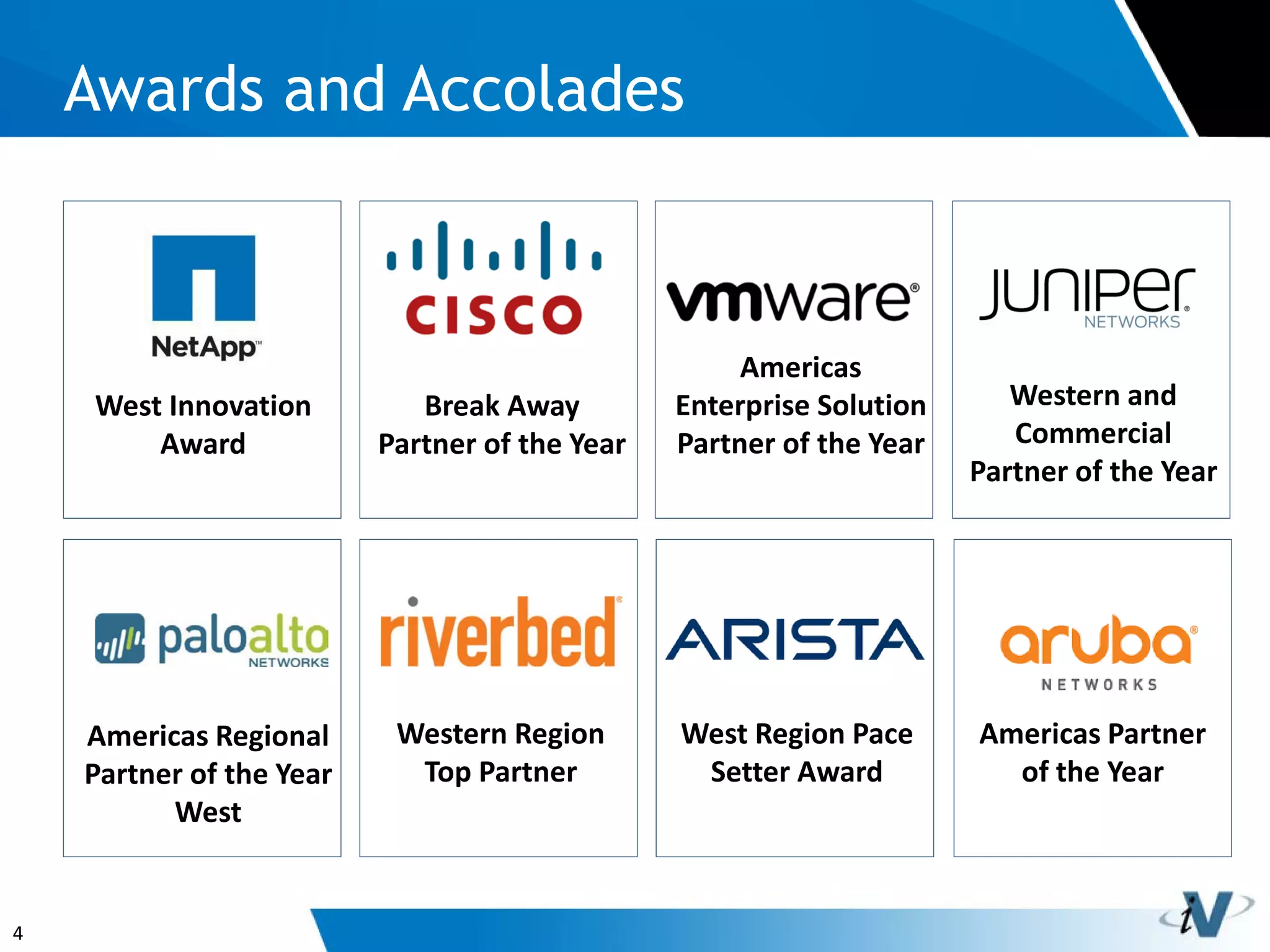 4
Awards and Accolades
Western and
Commercial
Partner of the Year
Americas Partner
of the Year
Americas
Enterprise Solution
Partner of the Year
Western Region
Top Partner
West Region Pace
Setter Award
West Innovation
Award
Break Away
Partner of the Year
Americas Regional
Partner of the Year
West
 