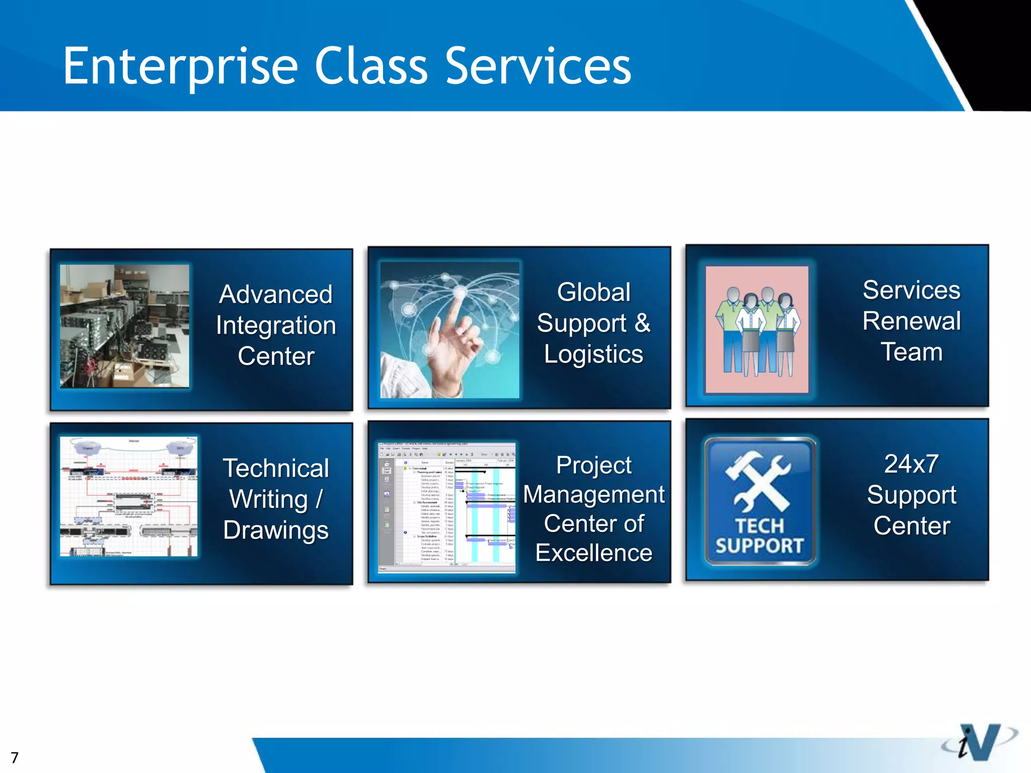 7
Enterprise Class Services
Advanced
Integration
Center
Technical
Writing /
Drawings
Global
Support &
Logistics
Project
Management
Center of
Excellence
Services
Renewal
Team
24x7
Support
Center
 