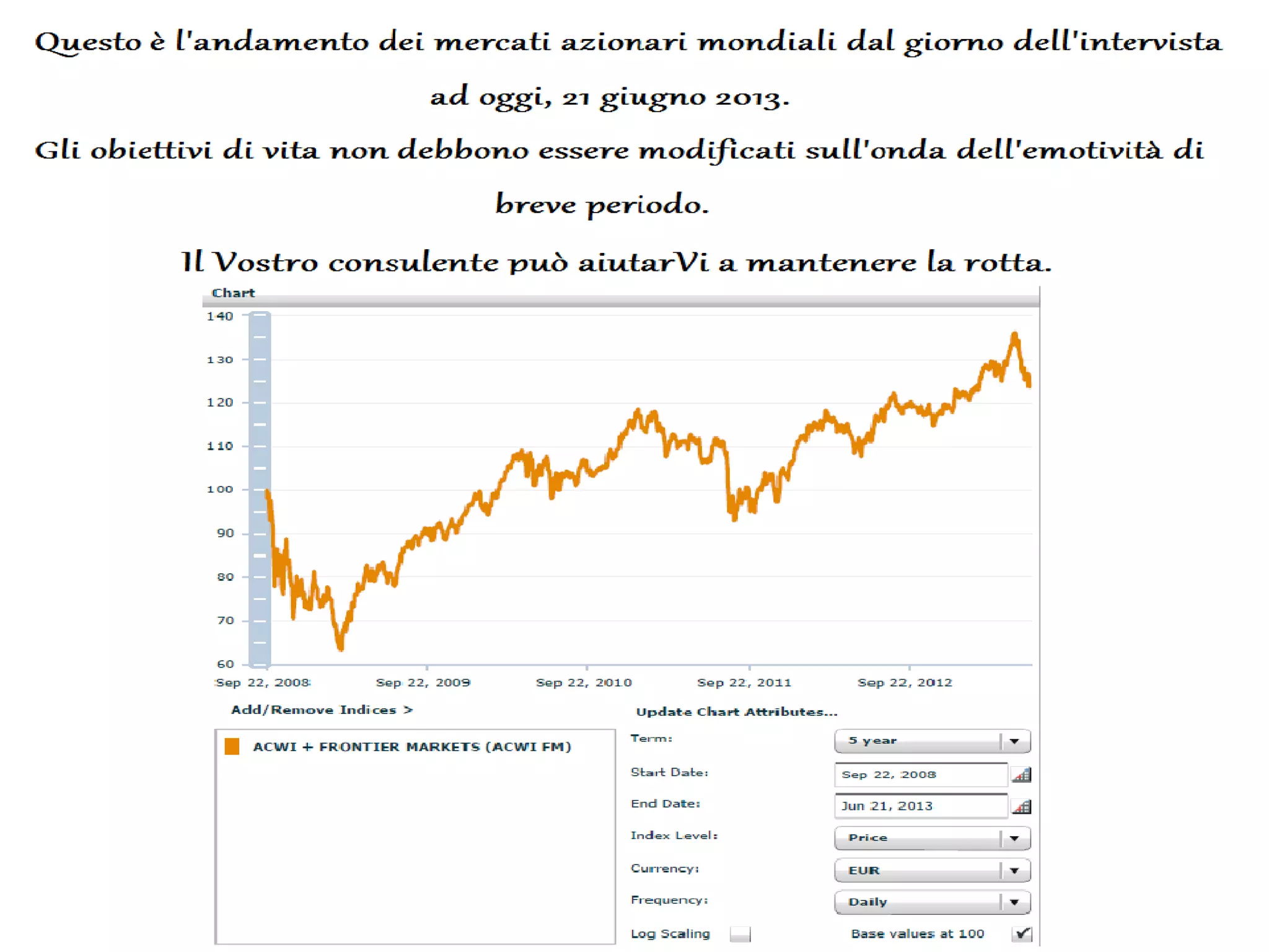Intervista Plus Sole 24 Ore - 20 settembre 2008
