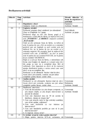 Desfăşurarea activităţii
Obiectiv Timp
(min)
Activitate Metode didactice şi
forme de organizare a
activităţii
2 Organizarea clasei
Anunţarea temei şi a obiectivelor
Expunerea
Activitate frontală
O1 5 Captarea atenţiei
Profesorul propune clasei următorul joc educaţional:
Clasa va fi împărţite în 3 grupe.
Profesorul alege un elev din fiecare grupă şi îi
înmânează o coală albă de hârtie; la mijlocul foii este
scris „INTERVIU”, „CARIERĂ”, respectiv cuvântul
„MANAGER”.
Când un elev primeşte foaia de hârtie, va trebui să
scrie în partea de sus a foii un cuvânt cu o conotaţie
pozitivă care are legătură cu acel cuvânt scris pe
mijlocul foi, iar în partea de jos un cuvânt cu o
conotaţie negativă. De exemplu, dacă la mijlocul foii
cuvântul scris este „CARIERĂ”, un elev ar putea
scrie în partea de sus cuvântul SUCCES, iar în partea
de jos cuvântul SACRIFICIU.
După ce a scris pe foaia de hârtie, o mototoleşte sub
forma unui bulgăre de zăpadă şi o aruncă unui elev
din grupa sa care nu a completat deja, fără să
vorbească. Este important ca elevii să îşi exerseze
atenţia distributivă pentru a sesiza corect care sunt
elevii ce nu au completat fişa.
Profesorul va citi afirmaţiile fiecărui rând de elevi.
Acum elevii pot comenta, contesta sau pot aduce
completări pentru fiecare cuvânt cheie.
Jocul didactic
Activitate pe grupe
O1 5 Analiza jocului:
Profesorul va citi afirmaţiile fiecărui rând de elevi.
Acum elevii pot comenta, contesta sau pot aduce
completări pentru fiecare cuvânt cheie.
Conversaţia
Dezbaterea
Activitate frontală
O2 13 Planificarea interviului
1. Cum mă documentez (ce ştiu despre companie, ce
ştiu despre slujbă, ce ştiu despre intervievator şi
prcesul de selecţie)
2. Care este răspunsul meu de 30 de cuvinte la
întrebarea „Spune-mi despre tine”
3. Care sunt atuurile mele în faţa celorlaţi candidaţi,
care să îmi sprijine solicitarea?
4. Care sunt realizările ce i-ar interesa pe
intervievatori?
5. Care sunt întrebările posibile pe care să le pun
intervievatorului?
6. Ce impresie doresc să las?
Conversaţia
Activitate frontală
O4 15 Ce trebuie să am în vedere pentru interviu?
1. Mapa pentru interviu (CV-ul, scrisoarea de Conversaţia
 