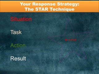 Your Response Strategy:
The STAR Technique 	
  
Situation
Task
Action
Result
	
  
BE	
  A	
  STAR	
  
 