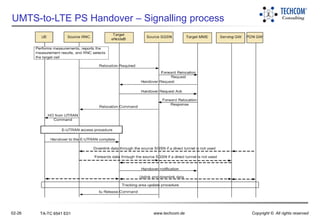 02-26 TA-TC 6541 E01 www.techcom.de Copyright © All rights reserved
UMTS-to-LTE PS Handover – Signalling process
 