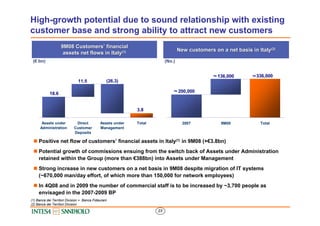 High-growth potential due to sound relationship with existing
customer base and strong ability to attract new customers
  ...