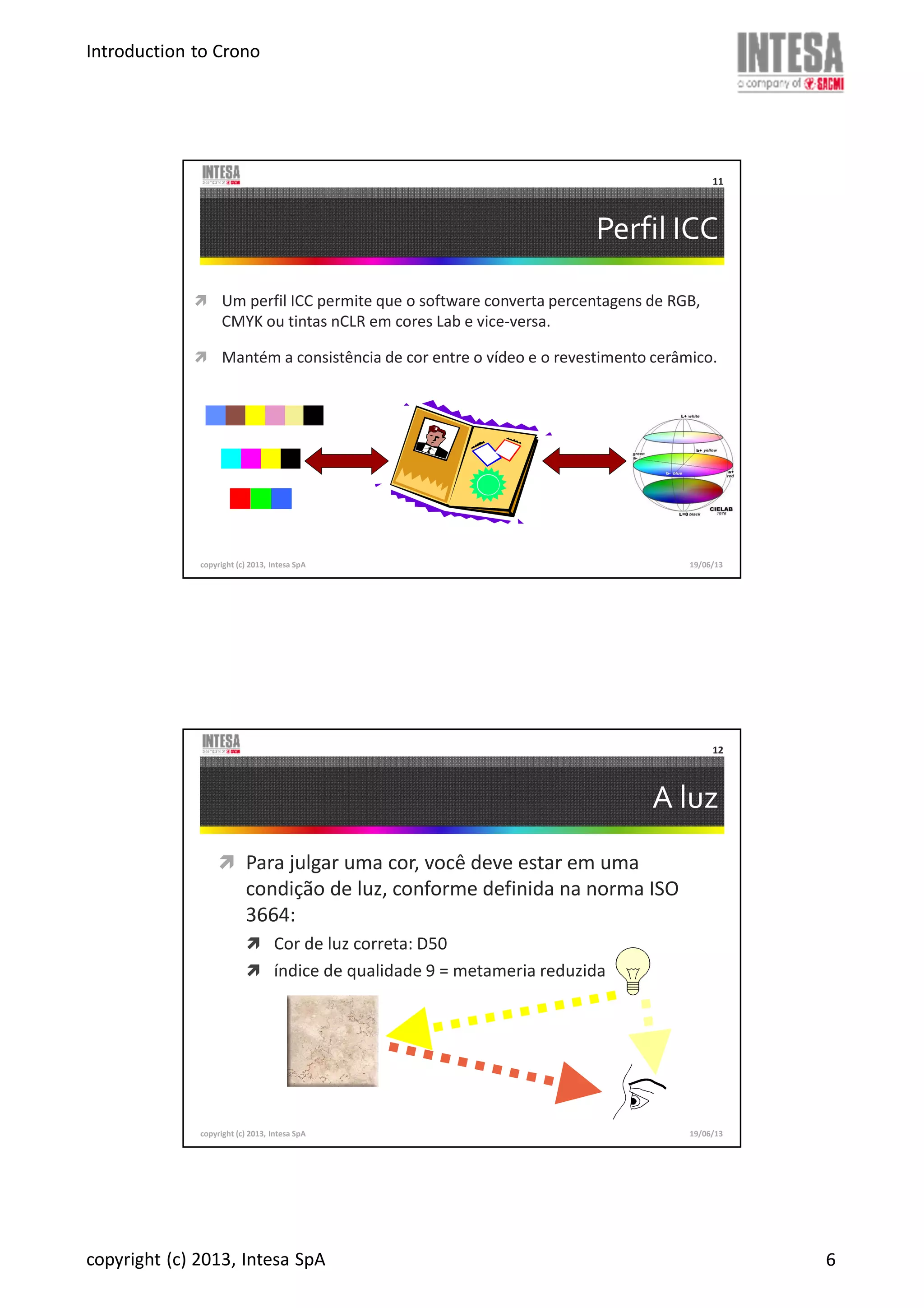 Introduction to Crono
copyright (c) 2013, Intesa SpA 6
Perfil ICC
copyright (c) 2013, Intesa SpA
11
Um perfil ICC permite que o software converta percentagens de RGB,
CMYK ou tintas nCLR em cores Lab e vice-versa.
Mantém a consistência de cor entre o vídeo e o revestimento cerâmico.
19/06/13
A luz
copyright (c) 2013, Intesa SpA
12
Para julgar uma cor, você deve estar em uma
condição de luz, conforme definida na norma ISO
3664:
Cor de luz correta: D50
índice de qualidade 9 = metameria reduzida
19/06/13
 