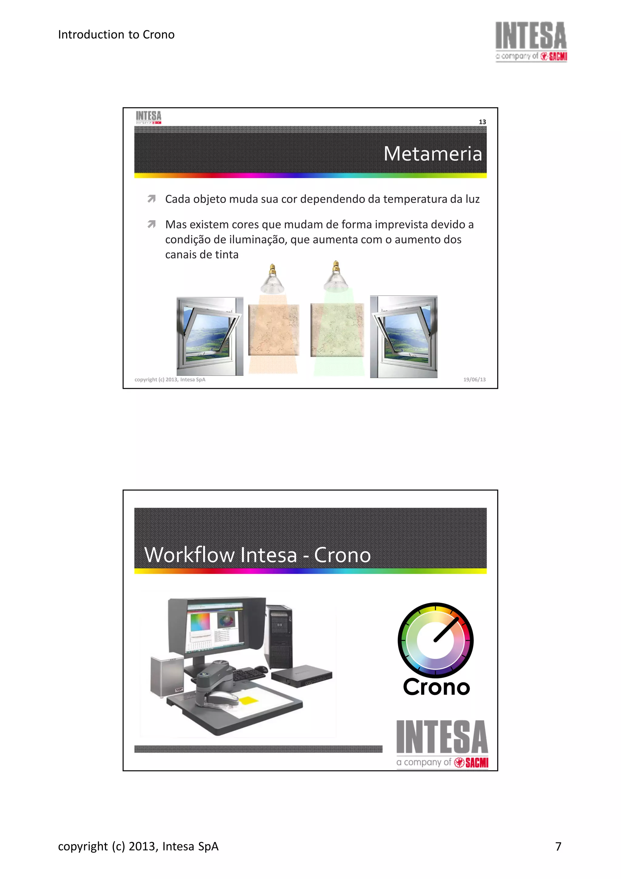 Introduction to Crono
copyright (c) 2013, Intesa SpA 7
Metameria
copyright (c) 2013, Intesa SpA
13
Cada objeto muda sua cor dependendo da temperatura da luz
Mas existem cores que mudam de forma imprevista devido a
condição de iluminação, que aumenta com o aumento dos
canais de tinta
19/06/13
Workflow Intesa - Crono
 